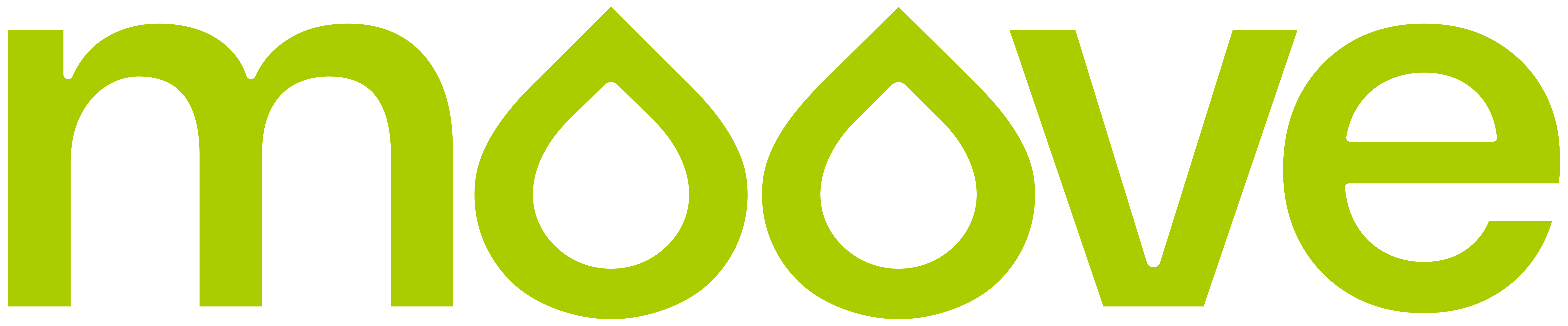 https://moovelub.com/ Logo